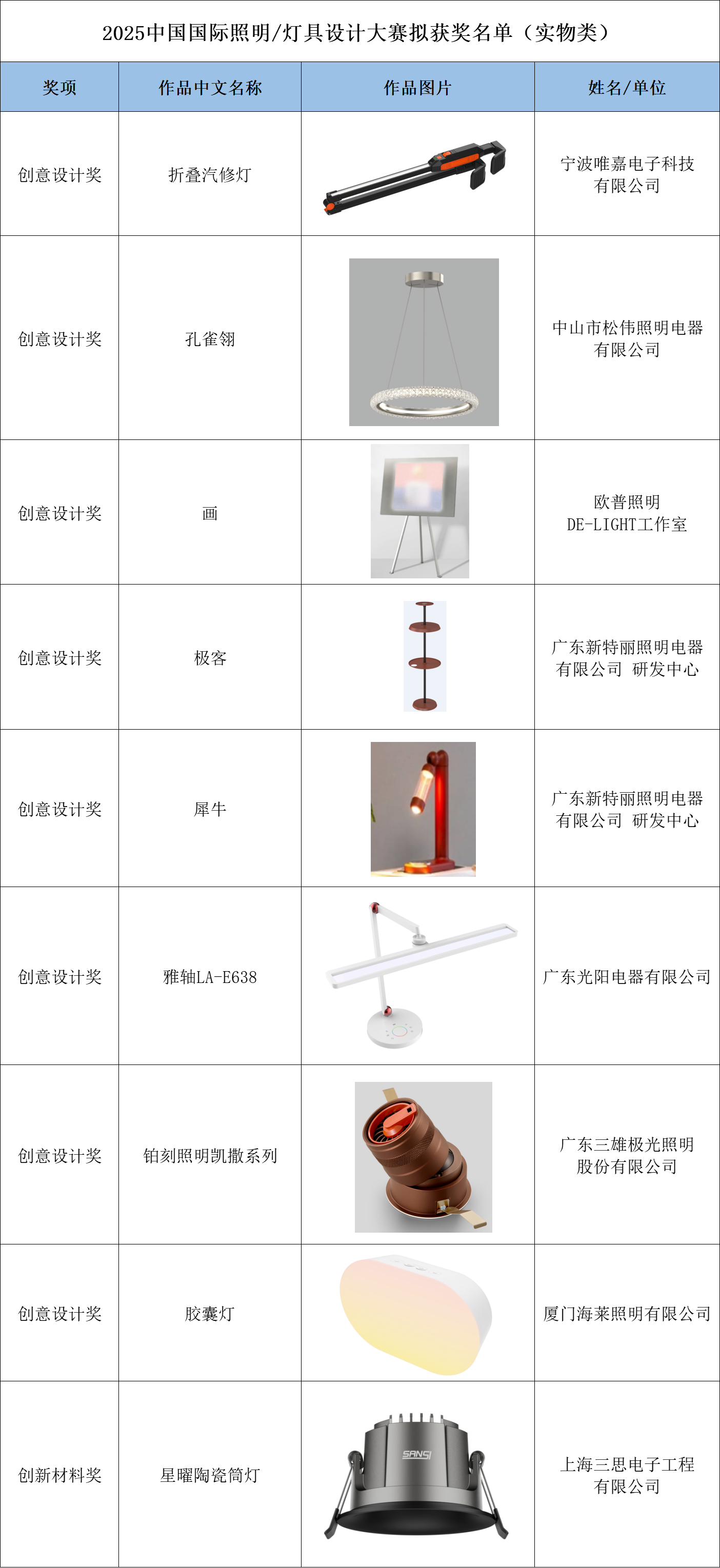 微信图片_2025-11-03_175333_229.png