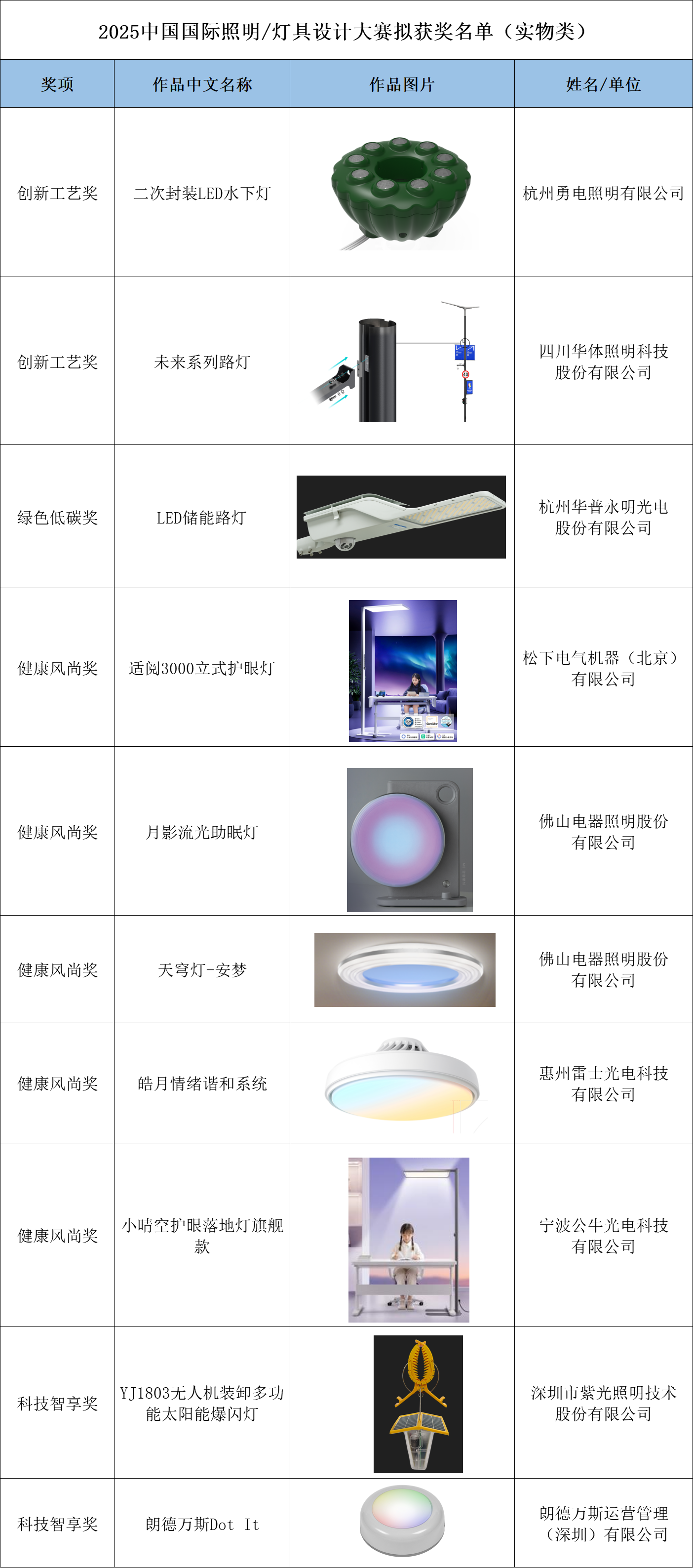 微信图片_2025-11-03_175355_779.png