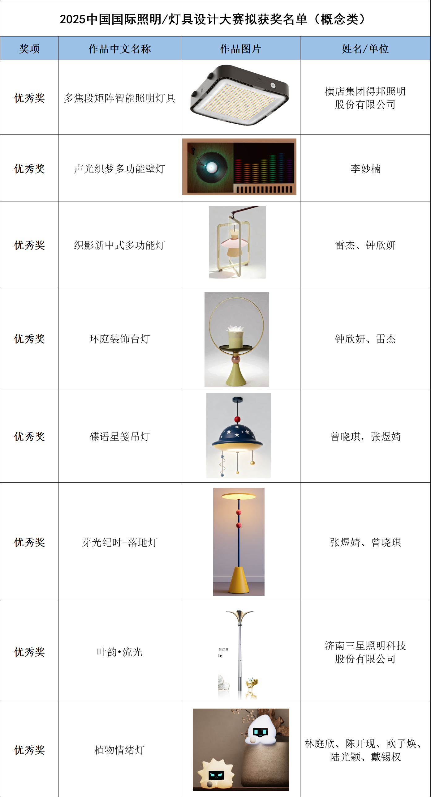 微信图片_2025-11-03_175511_204.png